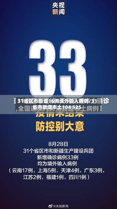 31省区市新增16例境外输入病例/31省市新增本土104 525-第3张图片