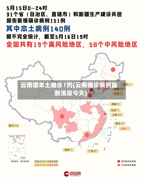 云南增本土确诊1例(云南确诊病例最新消息今天)-第2张图片