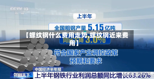 【螺纹钢什么费用走势,螺纹钢近来费用】-第2张图片