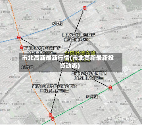 市北高新最新行情(市北高新最新投资动态)-第3张图片