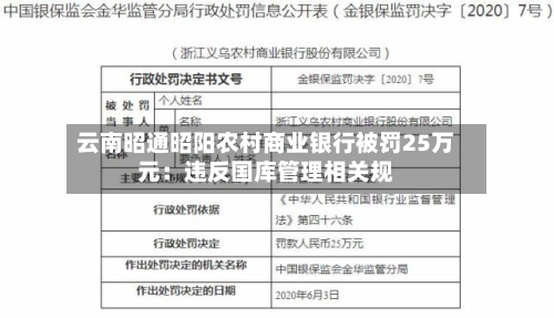 云南昭通昭阳农村商业银行被罚25万元：违反国库管理相关规