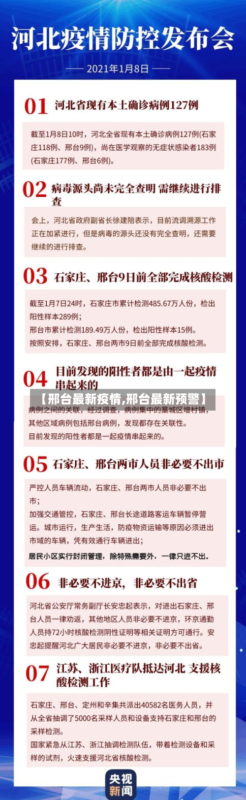 【邢台最新疫情,邢台最新预警】-第3张图片