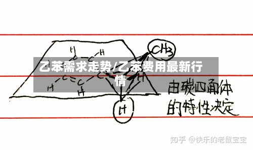 乙苯需求走势/乙苯费用最新行情-第2张图片