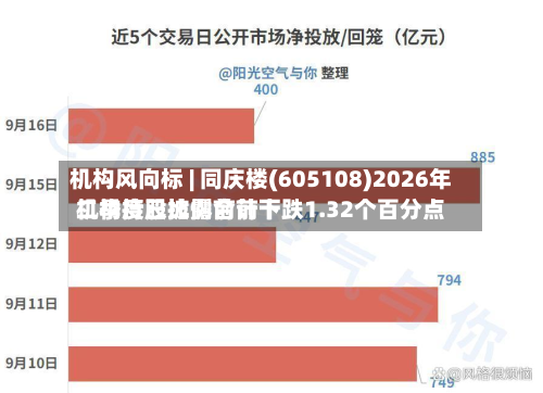 机构风向标 | 同庆楼(605108)2026年二季度已披露前前十机构持股比例合计下跌1.32个百分点