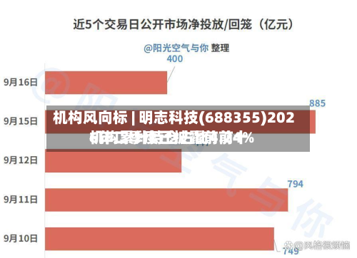 机构风向标 | 明志科技(688355)2026年二季度已披露前前十机构累计持仓占比4.24%