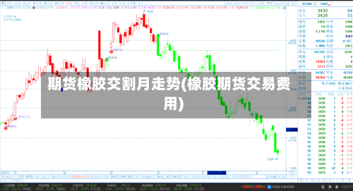 期货橡胶交割月走势(橡胶期货交易费用)