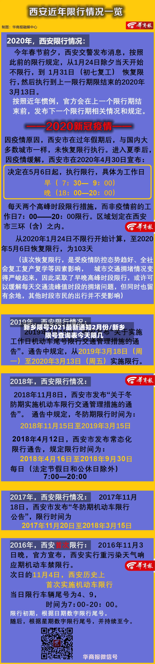 新乡限号2021最新通知2月份/新乡限号查询表今天限几-第2张图片