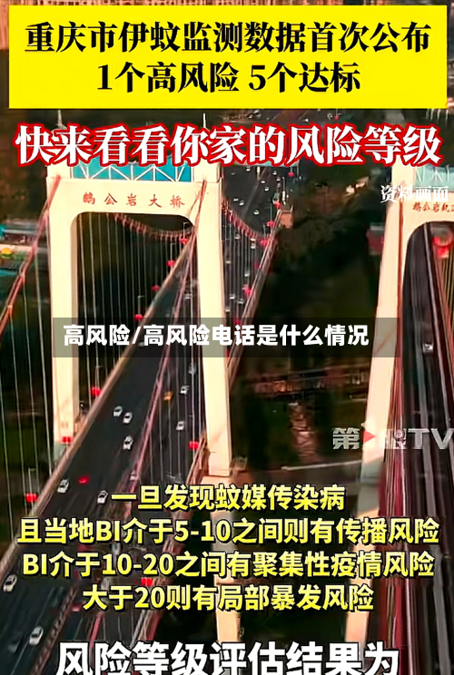 高风险/高风险电话是什么情况-第3张图片