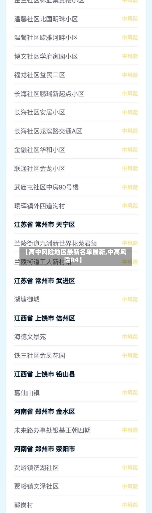 【高中风险地区最新名单最新,中高风险R4】