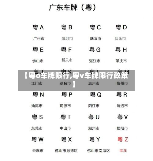 【粤o车牌限行,粤v车牌限行政策】
