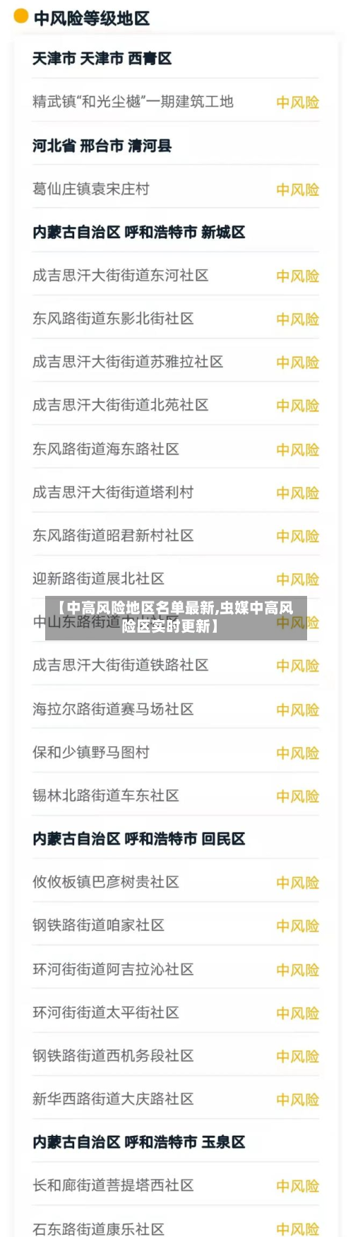 【中高风险地区名单最新,虫媒中高风险区实时更新】-第3张图片