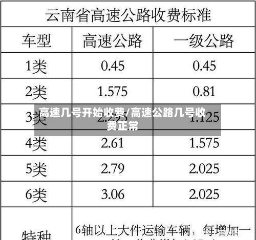 高速几号开始收费/高速公路几号收费正常-第3张图片