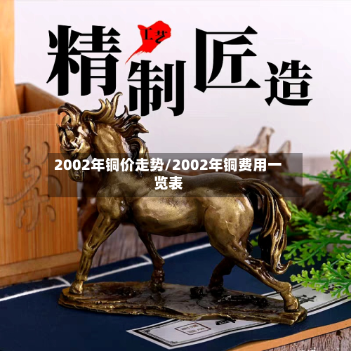 2002年铜价走势/2002年铜费用一览表-第2张图片