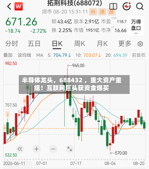 半导体龙头，688432 ，重大资产重组！互联网巨头获资金爆买
