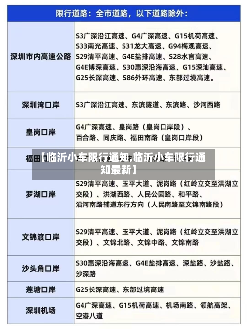 【临沂小车限行通知,临沂小车限行通知最新】-第2张图片