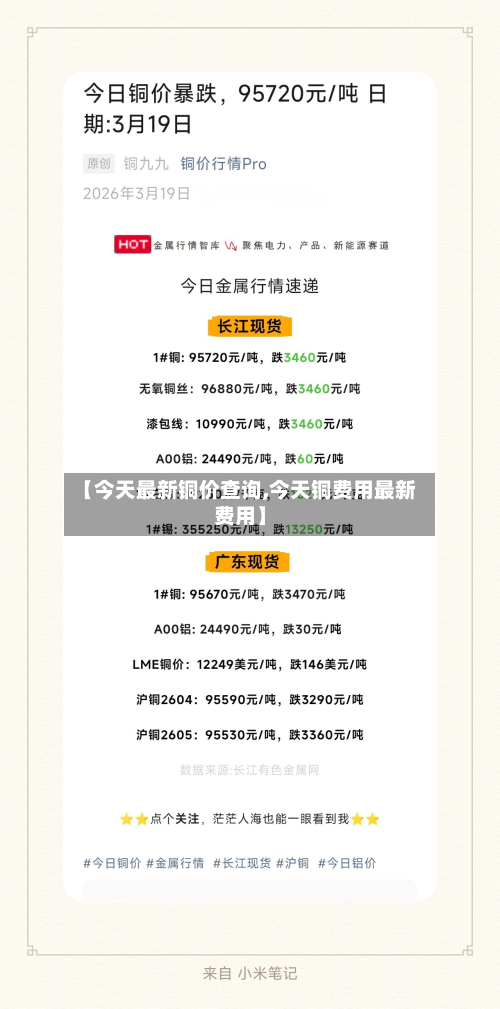 【今天最新铜价查询,今天铜费用最新费用】-第3张图片