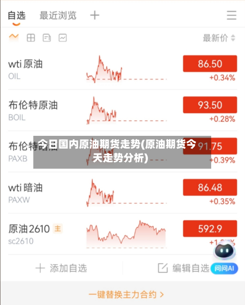 今日国内原油期货走势(原油期货今天走势分析)-第3张图片