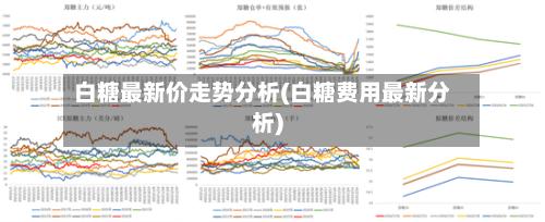 白糖最新价走势分析(白糖费用最新分析)