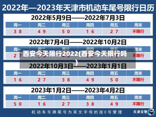西安今天限行2022(西安今天限行吗)