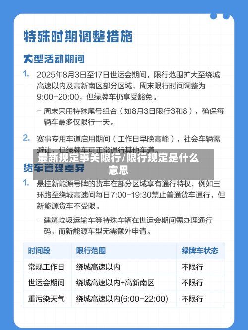 最新规定事关限行/限行规定是什么意思