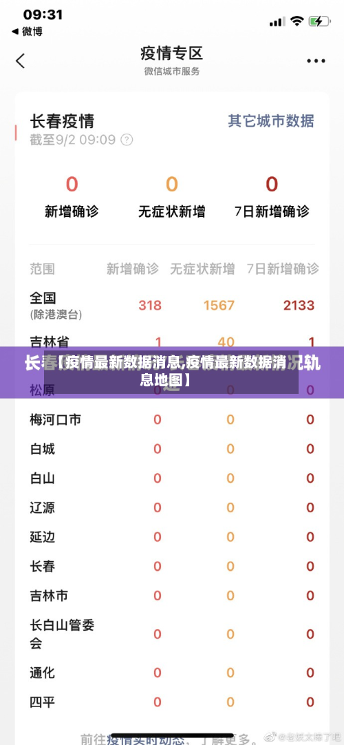 【疫情最新数据消息,疫情最新数据消息地图】-第2张图片