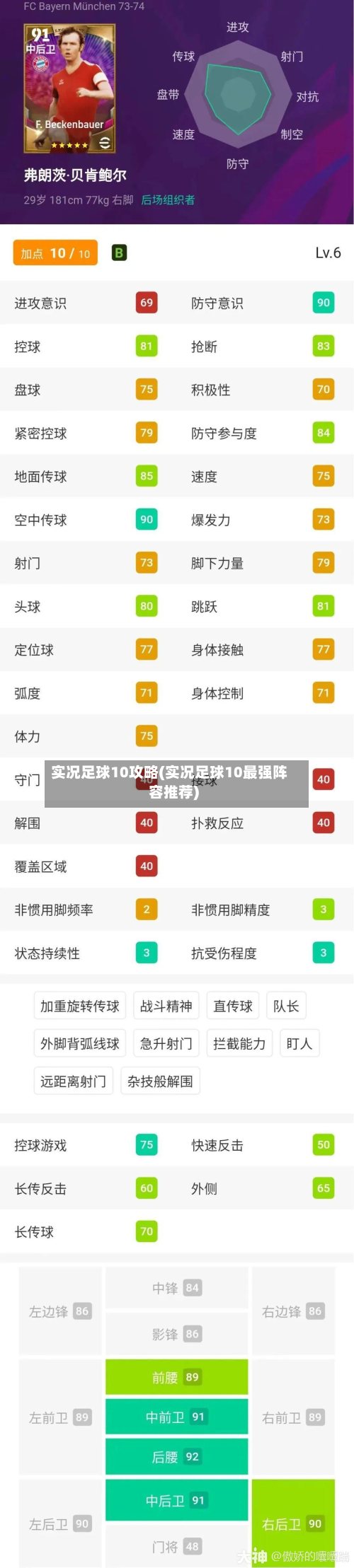 实况足球10攻略(实况足球10最强阵容推荐)-第3张图片