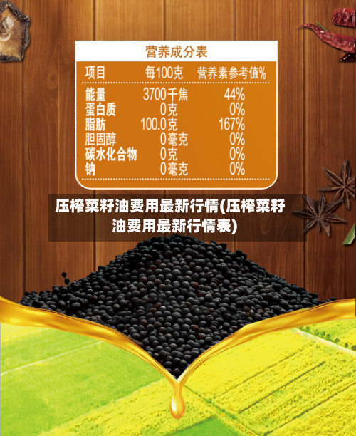 压榨菜籽油费用最新行情(压榨菜籽油费用最新行情表)