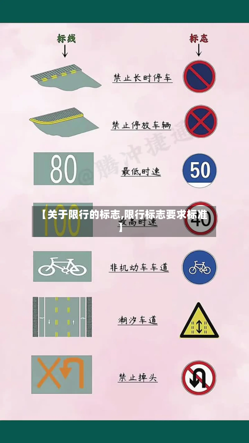 【关于限行的标志,限行标志要求标准】-第3张图片