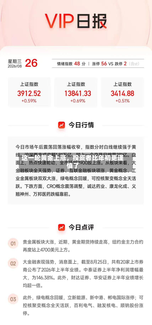 这一轮黄金上涨,投资者比年初更谨慎了-第1张图片