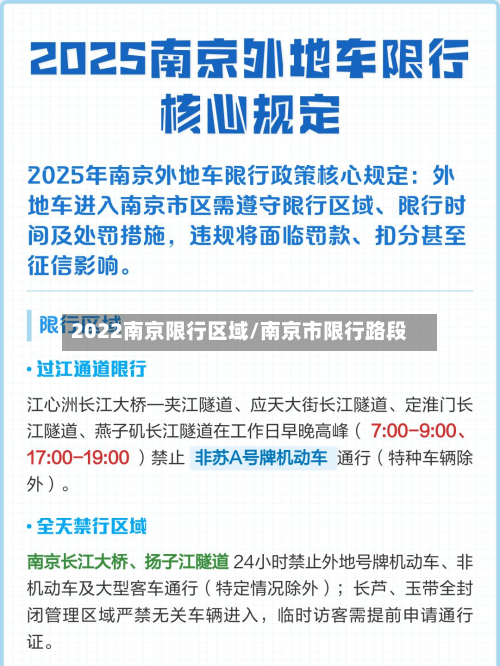 2022南京限行区域/南京市限行路段
