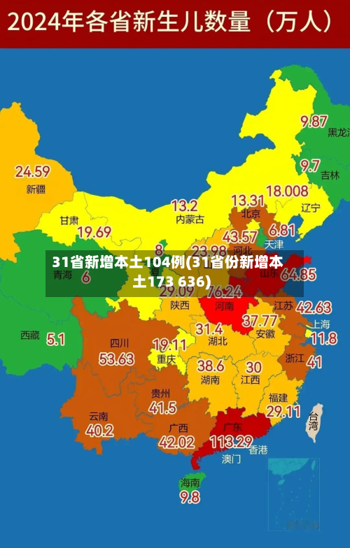 31省新增本土104例(31省份新增本土173 636)-第2张图片