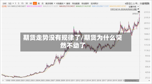 期货走势没有规律了/期货为什么突然不动了