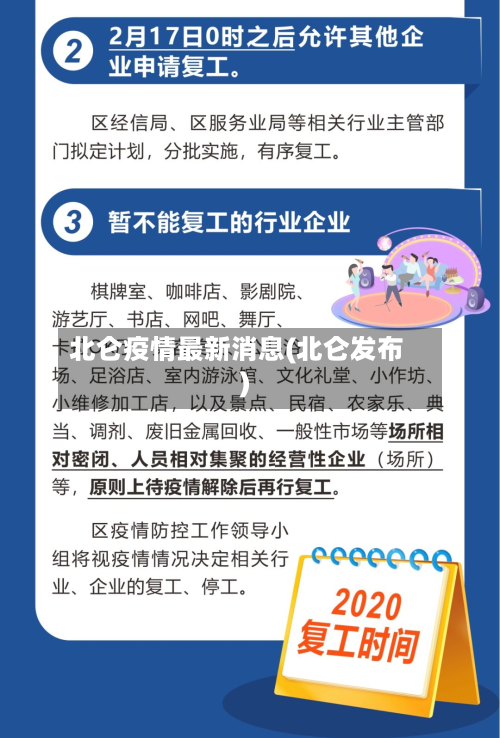 北仑疫情最新消息(北仑发布)-第2张图片