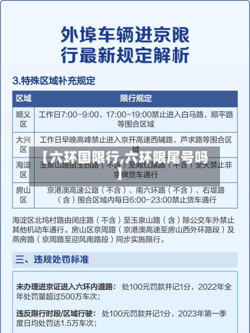 【六环国限行,六环限尾号吗】-第3张图片