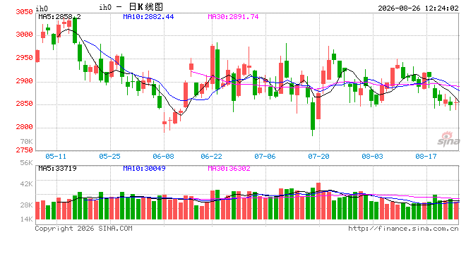 光大期货：8月26日金融日报