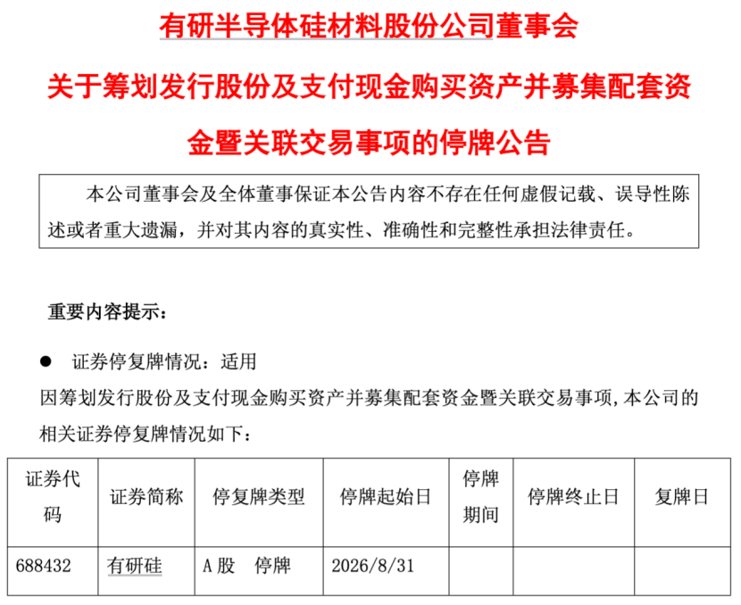重大资产重组！半导体龙头，突发公告！下周一停牌